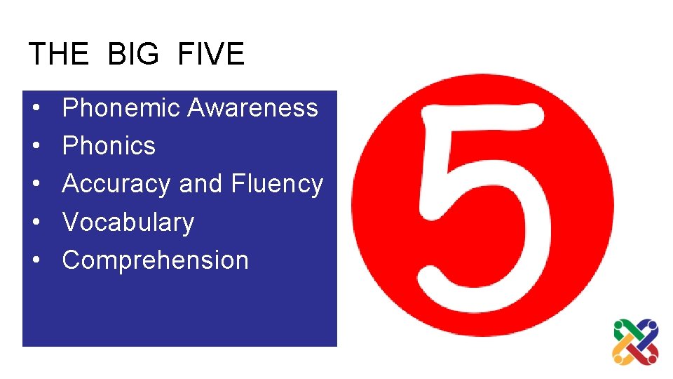 THE BIG FIVE • • • Phonemic Awareness Phonics Accuracy and Fluency Vocabulary Comprehension