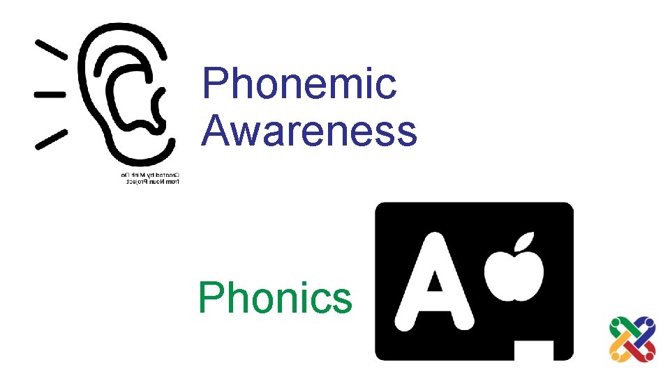 Phonemic Awareness Phonics 