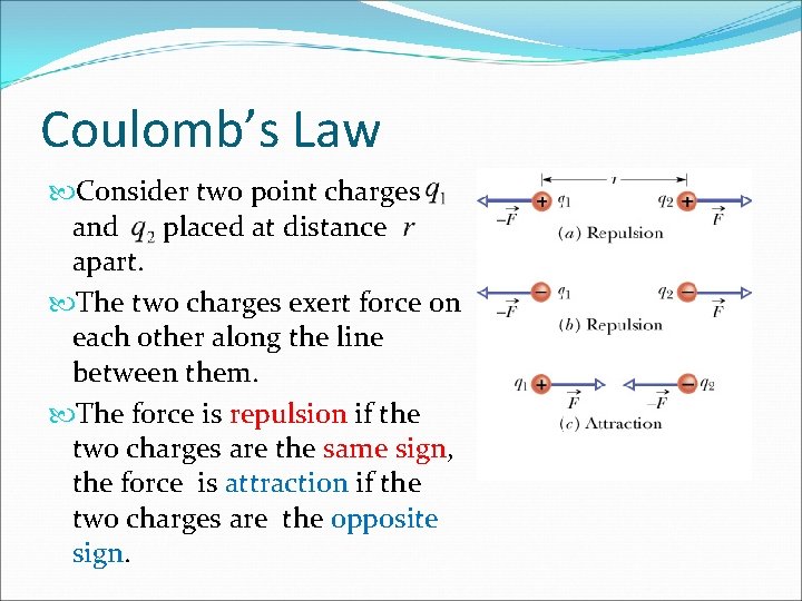 Coulomb’s Law Consider two point charges and placed at distance apart. The two charges