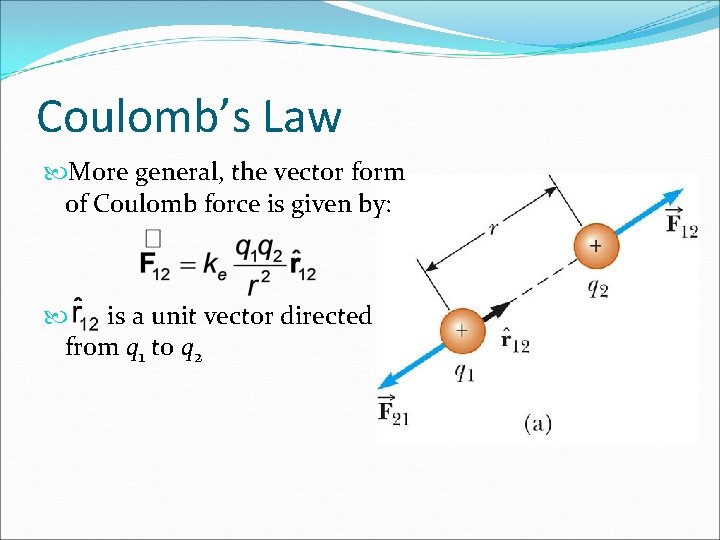 Coulomb’s Law More general, the vector form of Coulomb force is given by: is