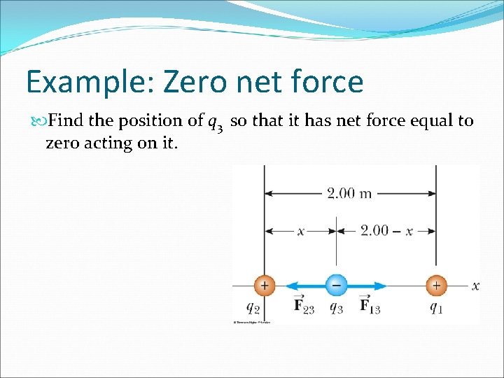 Example: Zero net force Find the position of q 3 so that it has