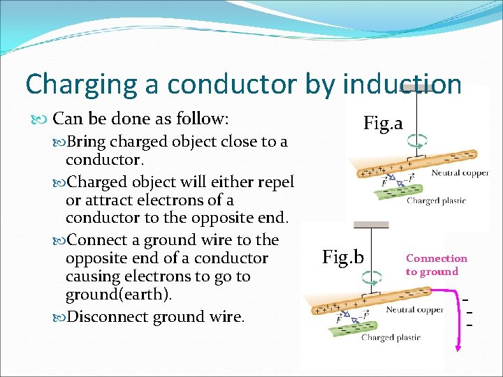 Charging a conductor by induction Can be done as follow: Bring charged object close
