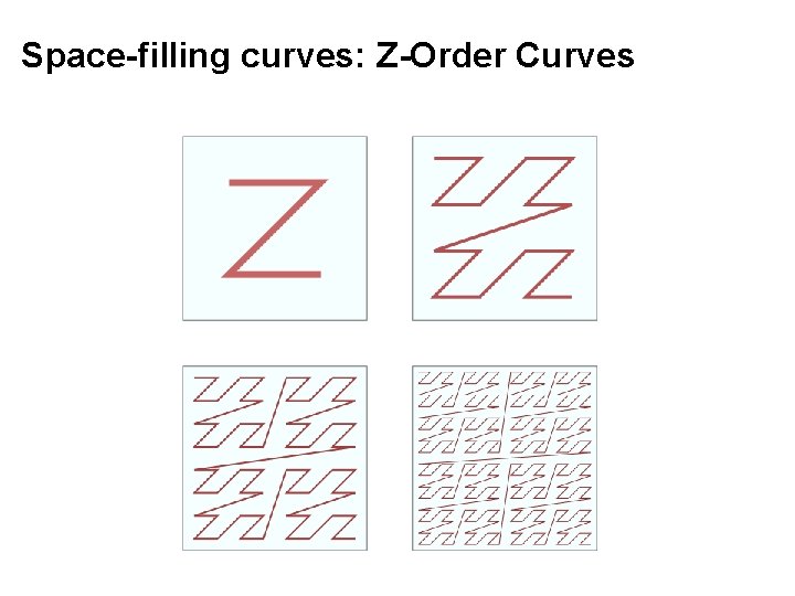 Space-filling curves: Z-Order Curves 