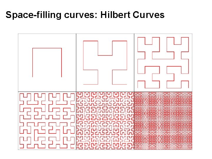 Space-filling curves: Hilbert Curves 