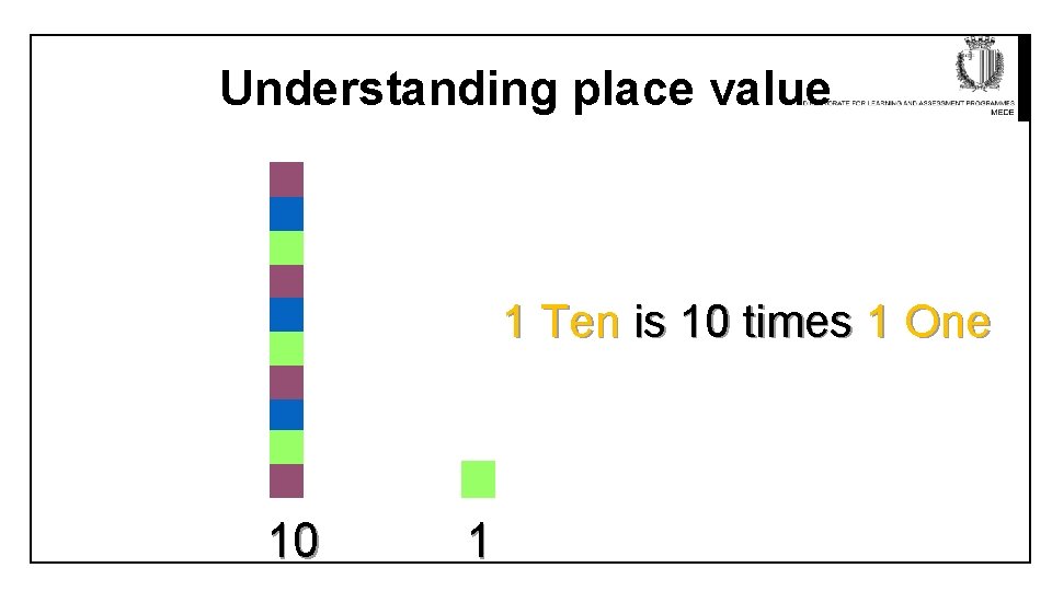 Understanding place value 1 Ten is 10 times 1 One 10 1 