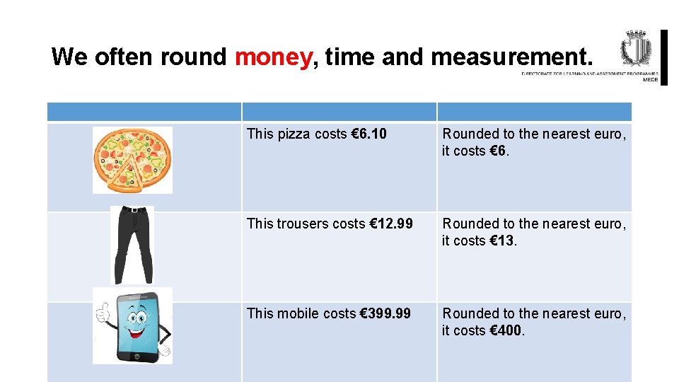 We often round money, time and measurement. This pizza costs € 6. 10 Rounded