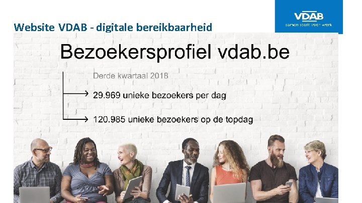 Website VDAB - digitale bereikbaarheid 