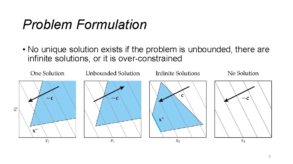 Problem Formulation • No unique solution exists if the problem is unbounded, there are