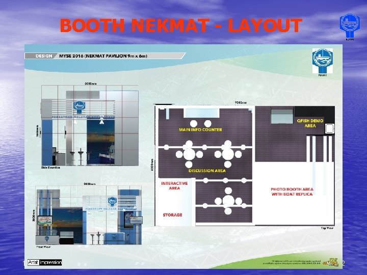 BOOTH NEKMAT - LAYOUT 10/29/2021 Persatuan Nelayan Kebangsaan (NEKMAT) 2 