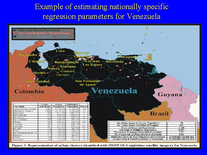 Example of estimating nationally specific regression parameters for Venezuela Example of estimating nationally specific regression parameters for Venezuela
