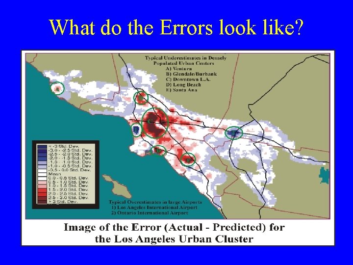 What do the Errors look like? What do the Errors look like?