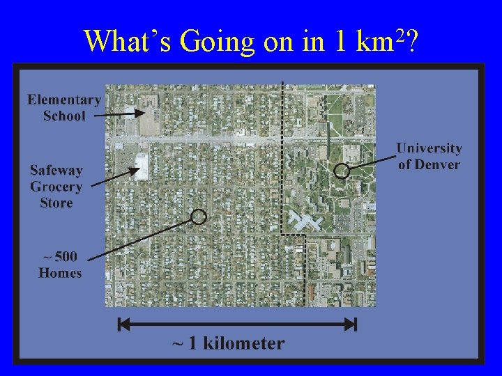 What’s Going on in 1 2 km ? What’s Going on in 1 2 km ?