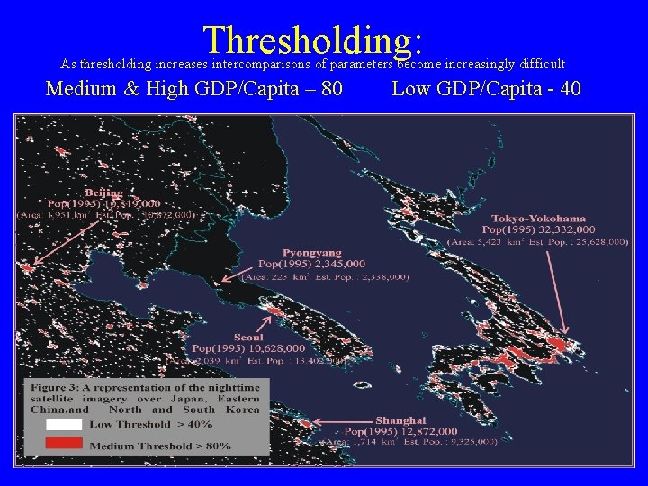 Thresholding: As thresholding increases intercomparisons of parameters become increasingly difficult Medium & High GDP/Capita Thresholding: As thresholding increases intercomparisons of parameters become increasingly difficult Medium & High GDP/Capita