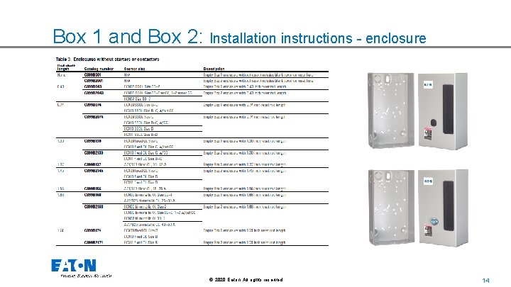 Box 1 and Box 2: Installation instructions - enclosure © 2020 Eaton. All rights