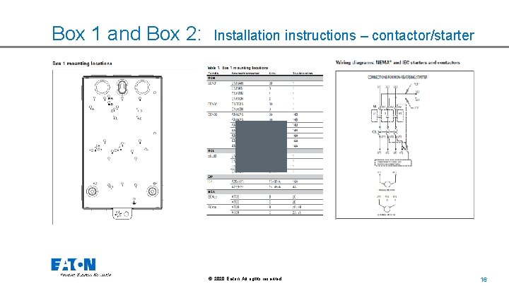 Box 1 and Box 2: Installation instructions – contactor/starter © 2020 Eaton. All rights
