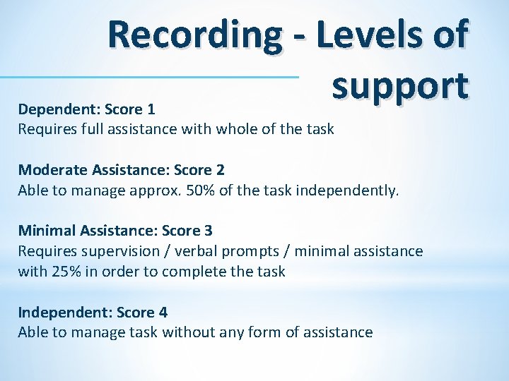 Recording - Levels of support Dependent: Score 1 Requires full assistance with whole of