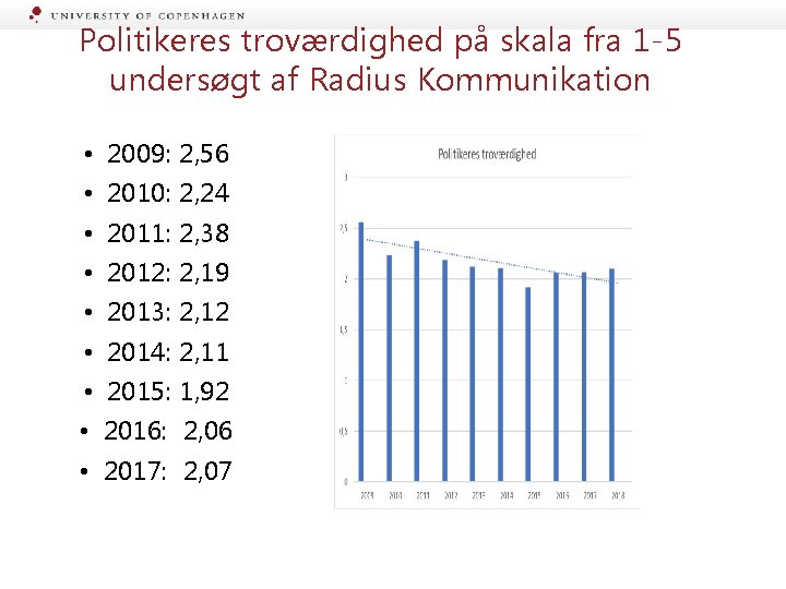 Politikeres troværdighed på skala fra 1 -5 undersøgt af Radius Kommunikation • • •