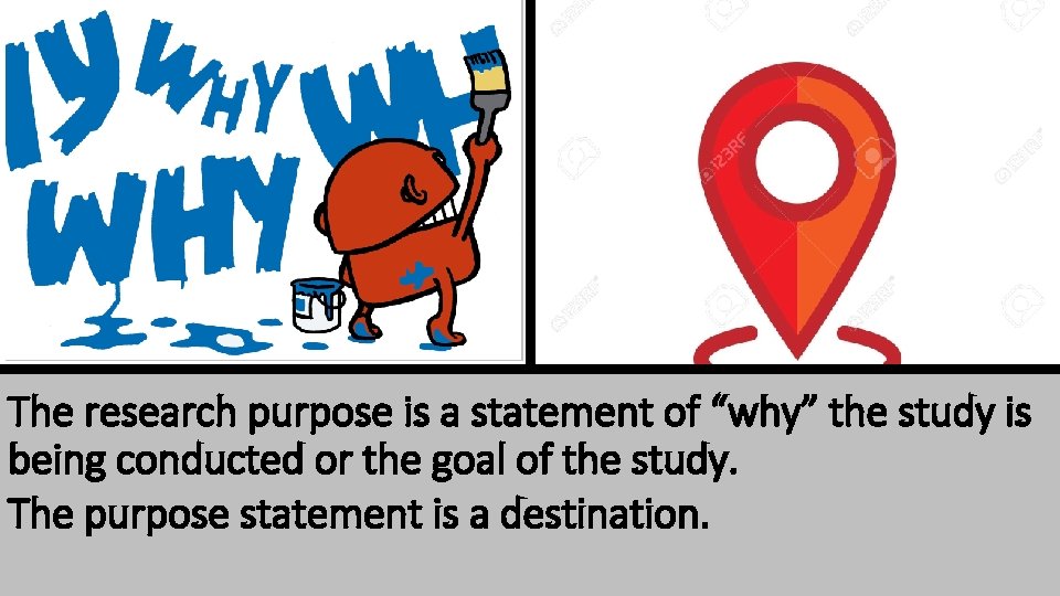 The research purpose is a statement of “why” the study is being conducted or