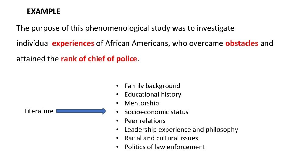 EXAMPLE The purpose of this phenomenological study was to investigate individual experiences of African