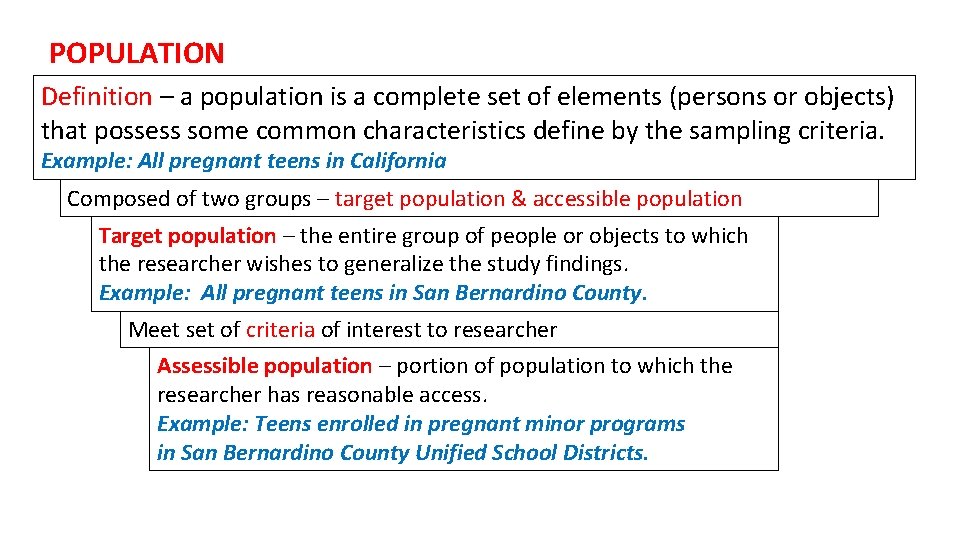 POPULATION Definition – a population is a complete set of elements (persons or objects)