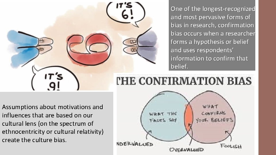 One of the longest-recognized and most pervasive forms of bias in research, confirmation bias