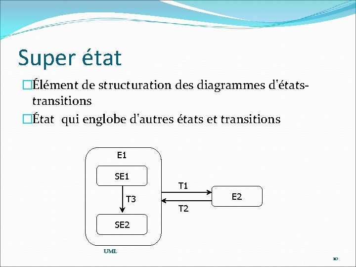 Super état �Élément de structuration des diagrammes d'étatstransitions �État qui englobe d'autres états et