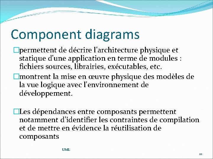 Component diagrams �permettent de décrire l'architecture physique et statique d'une application en terme de