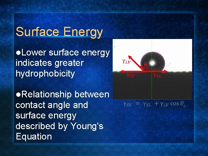 Surface Energy l. Lower surface energy indicates greater hydrophobicity l. Relationship between contact angle