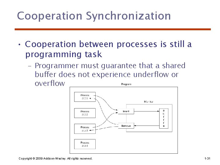 Cooperation Synchronization • Cooperation between processes is still a programming task – Programmer must