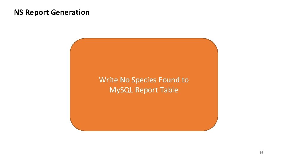 NS Report Generation Write No Species Found to My. SQL Report Table 16 NS Report Generation Write No Species Found to My. SQL Report Table 16
