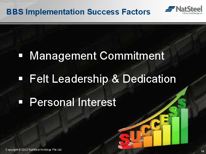 BBS Implementation Success Factors § Management Commitment § Felt Leadership & Dedication § Personal