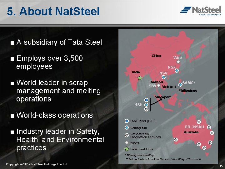 5. About Nat. Steel ■ A subsidiary of Tata Steel ■ Employs over 3,