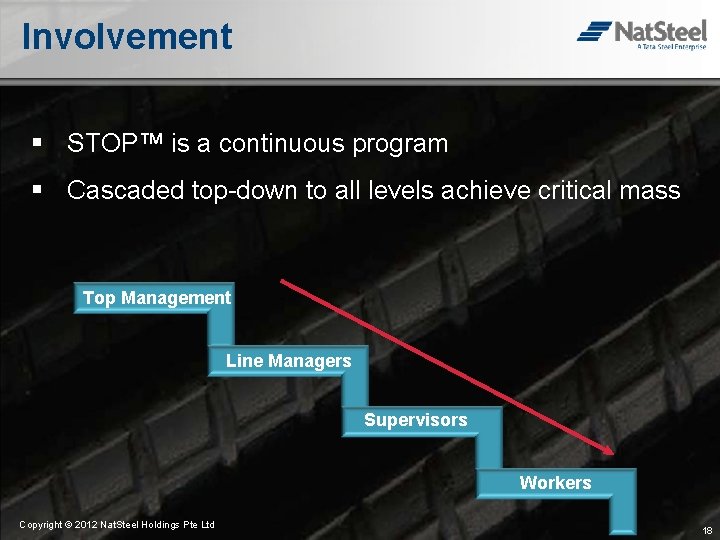 Involvement § STOP™ is a continuous program § Cascaded top-down to all levels achieve