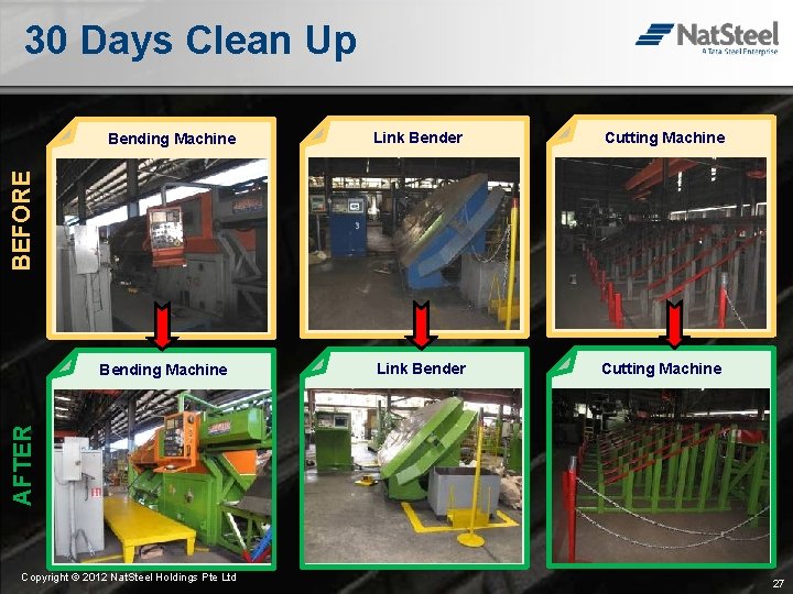 30 Days Clean Up Link Bender Cutting Machine BEFORE Bending Machine AFTER Bending Machine