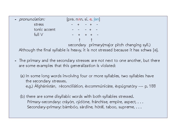 Diagram Syllable stress tonic acc stress tonic acc