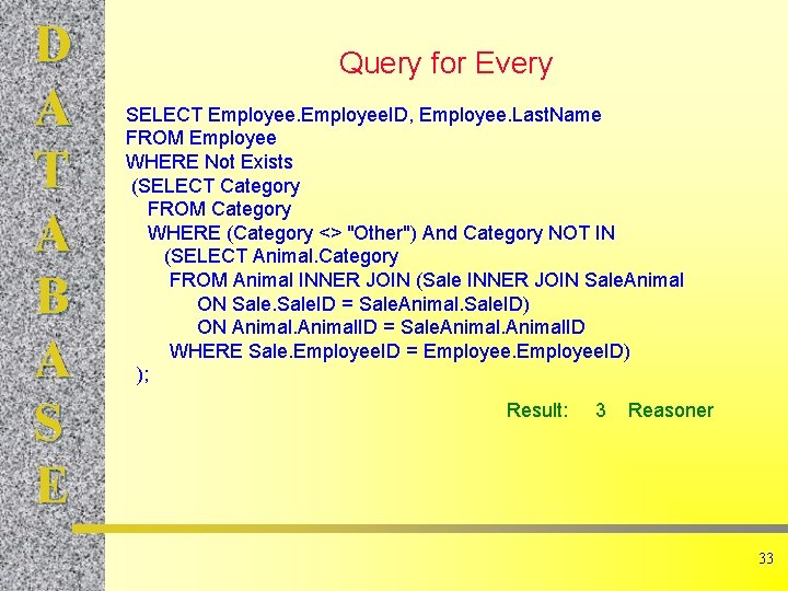 D A T A B A S E Query for Every SELECT Employee. ID,