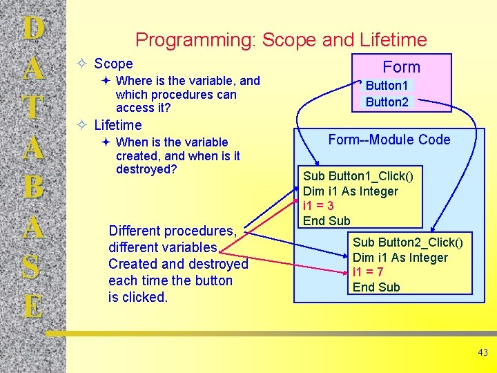 D A T A B A S E Programming: Scope and Lifetime Scope ª