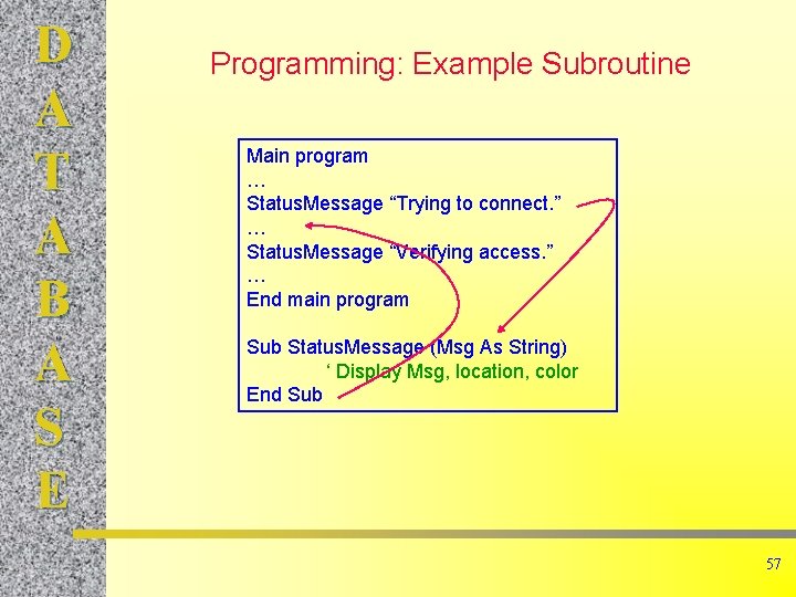 D A T A B A S E Programming: Example Subroutine Main program …