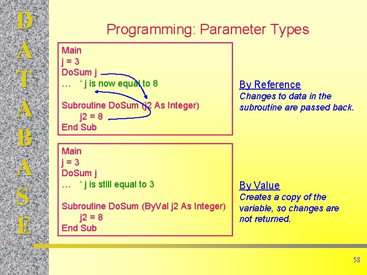 D A T A B A S E Programming: Parameter Types Main j=3 Do.