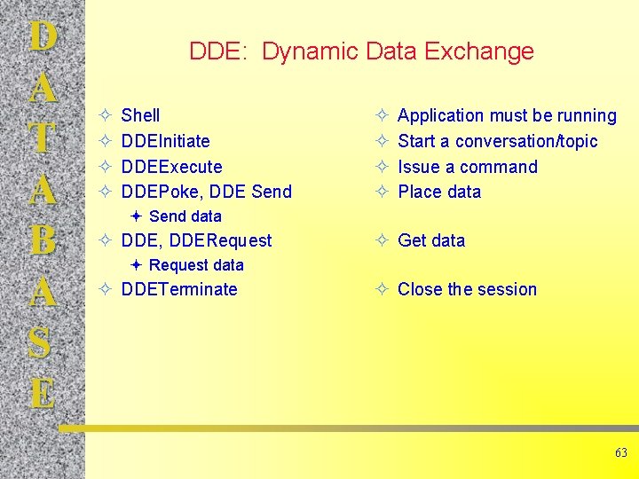D A T A B A S E DDE: Dynamic Data Exchange Shell DDEInitiate