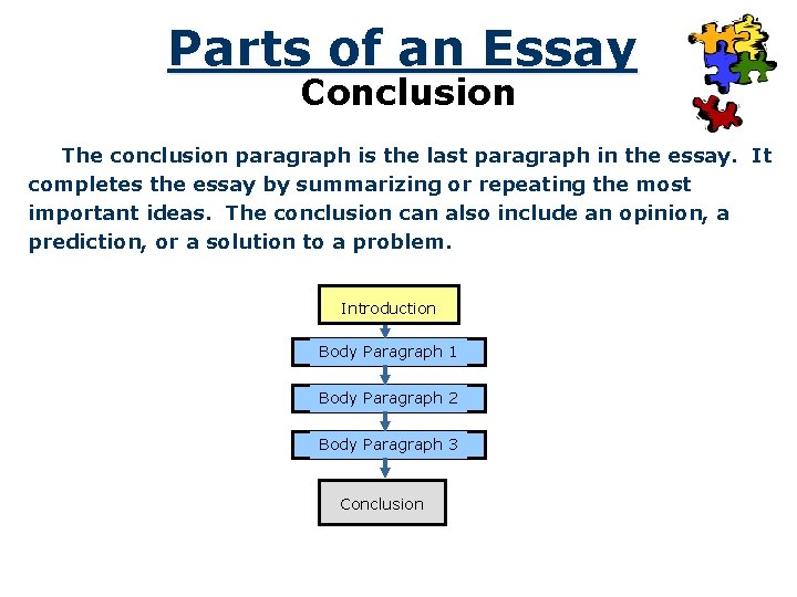 Parts of an Essay Conclusion The conclusion paragraph is the last paragraph in the