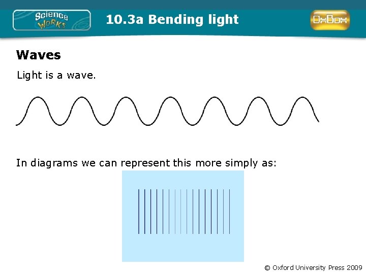 10. 3 a Bending light Waves Light is a wave. In diagrams we can