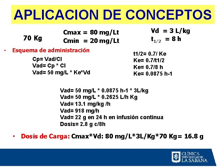 APLICACION DE CONCEPTOS 70 Kg • Cmax = 80 mg/Lt Cmin = 20 mg/Lt