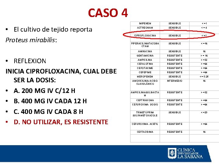 CASO 4 • El cultivo de tejido reporta Proteus mirabilis: • REFLEXION INICIA CIPROFLOXACINA,