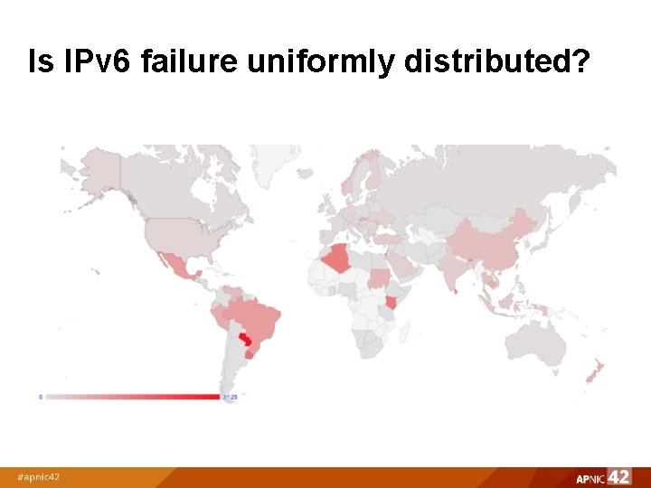 Is IPv 6 failure uniformly distributed? 