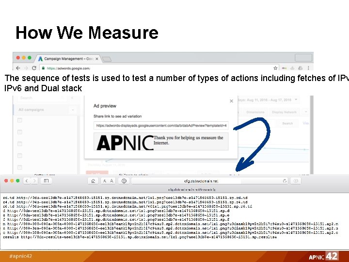 How We Measure The sequence of tests is used to test a number of