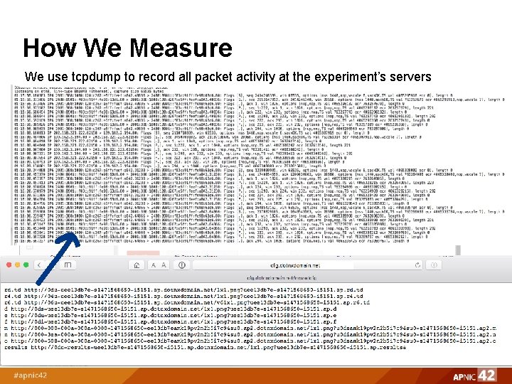 How We Measure We use tcpdump to record all packet activity at the experiment’s