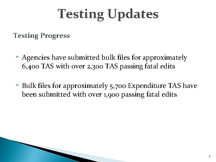 Testing Updates Testing Progress Agencies have submitted bulk files for approximately 6, 400 TAS