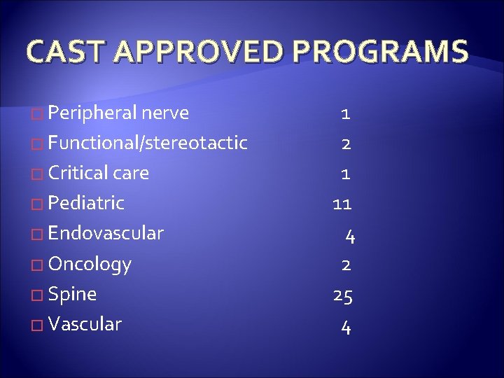 CAST APPROVED PROGRAMS � Peripheral nerve � Functional/stereotactic � Critical care � Pediatric �