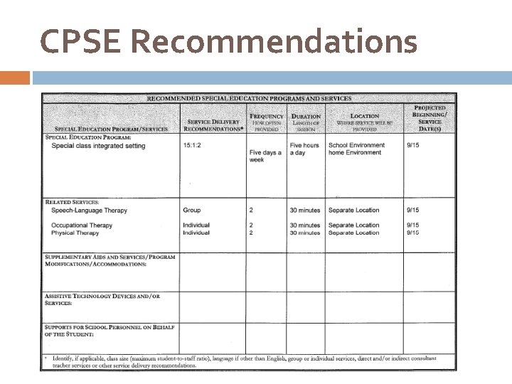 CPSE Recommendations 